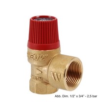 Membran-Sicherheitsventil für